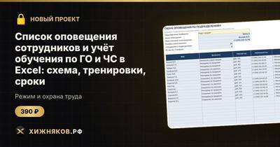 Список оповещения сотрудников и учёт обучения по ГО и ЧС в Excel: схема, тренировки, сроки