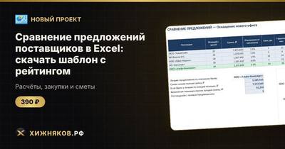 Сравнение предложений поставщиков в Excel: скачать шаблон с рейтингом
