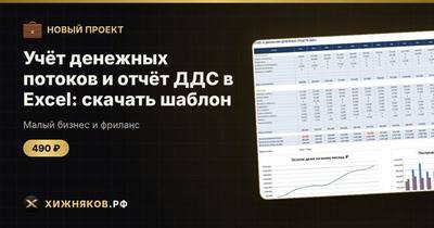 Учёт денежных потоков и отчёт ДДС в Excel: скачать шаблон