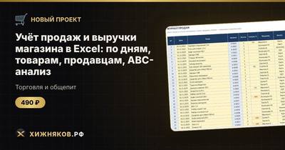 Учёт продаж и выручки магазина в Excel: по дням, товарам, продавцам, ABC-анализ