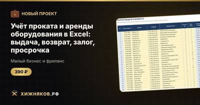 Учёт проката и аренды оборудования в Excel: выдача, возврат, залог, просрочка