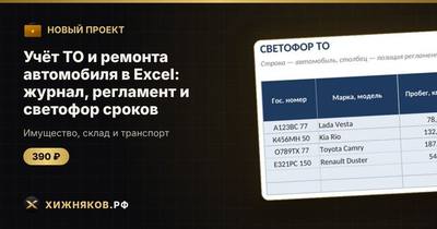 Учёт ТО и ремонта автомобиля в Excel: журнал, регламент и светофор сроков
