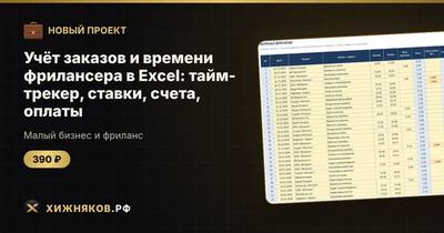Учёт заказов и времени фрилансера в Excel: тайм-трекер, ставки, счета, оплаты