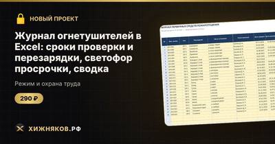 Журнал огнетушителей в Excel: сроки проверки и перезарядки, светофор просрочки, сводка