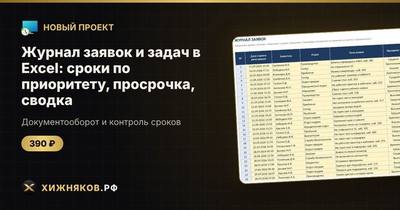 Журнал заявок и задач в Excel: сроки по приоритету, просрочка, сводка