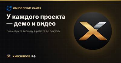 У каждого проекта — демо и видео